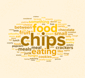 word-cloud